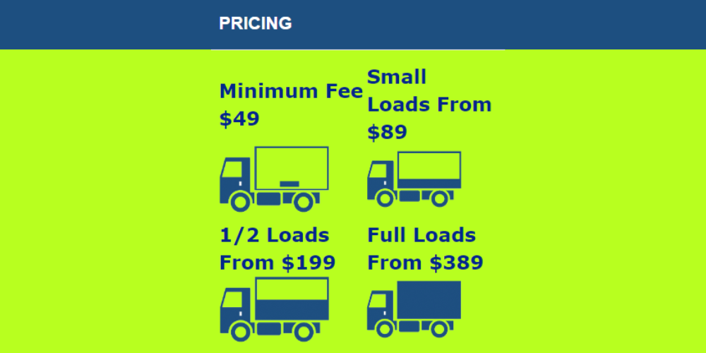 Take My Junk Removal cost in toronto